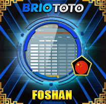 PREDIKSI TOGEL FOSHAN 31 DES 2025 BRIOTOTO